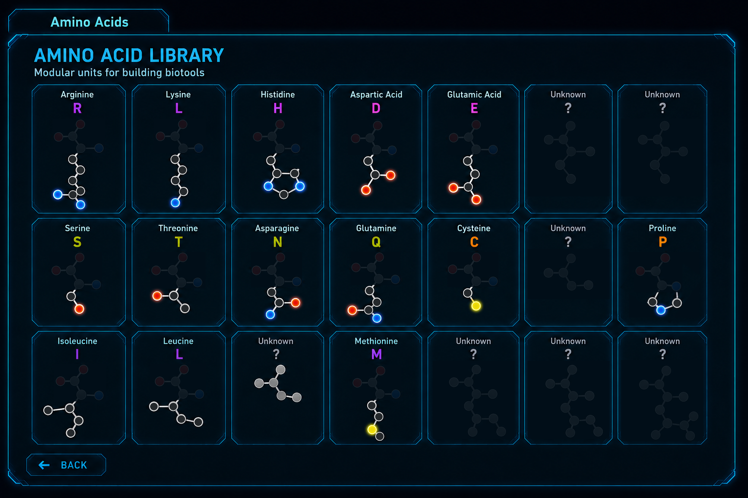 In game screen for tracking progress in finding all amino acids. Discovered amino acids are shown in full color and shape, undiscovered amino acids are grayed out.