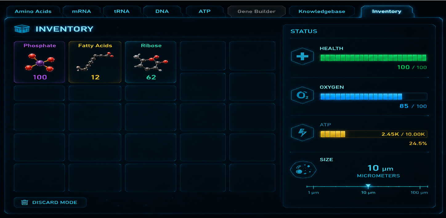In game menu showing the player's inventory, and various tabs at the top.
