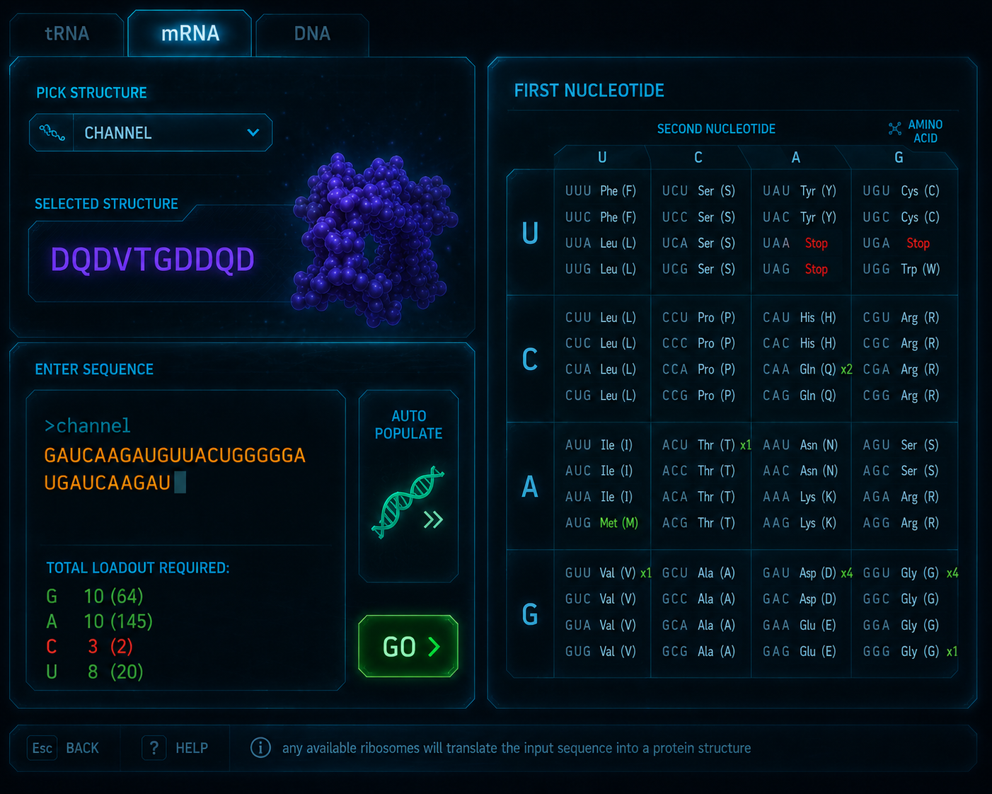In game screen showing mRNAs. The specific (artificial) sequence for a given mRNA is shown based on the chosen tool, along with the loadout of nucleic acids required to built it.